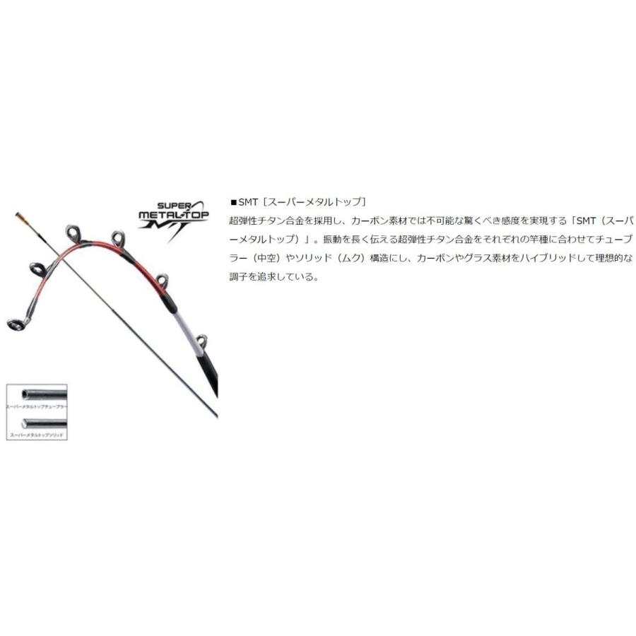 DAIWA（ダイワ） ロッド 20 プレッソ PRS-LTD AGS 55M-SMT / トラウト