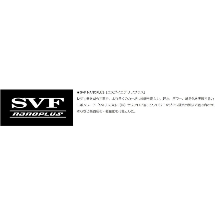 DAIWA(釣り) ダイワ ロッド 20 プレッソ PRS-LTD AGS 61L DAIWA(釣り) ダイワ ロッド 20 プレッソ PRS-LTD AGS 61L