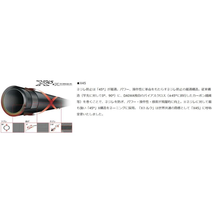 DAIWA(釣り) ダイワ 源弓 硬調 53・N / GENKYU 源流 竿 DAIWA(釣り) ダイワ 源弓 硬調 53・N / GENKYU 源流 竿