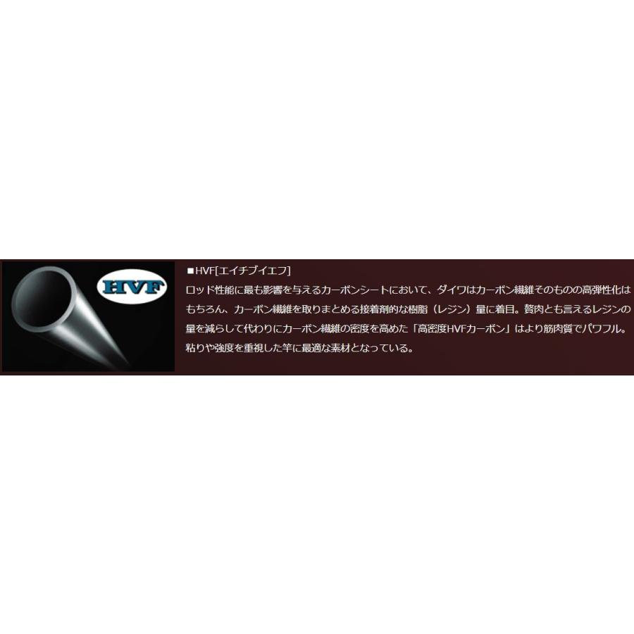 DAIWA(釣り) ダイワ 7 1/2 (セブンハーフ) 76MLS / ルアー DAIWA(釣り) ダイワ 7 1/2 (セブンハーフ) 76MLS / ルアー