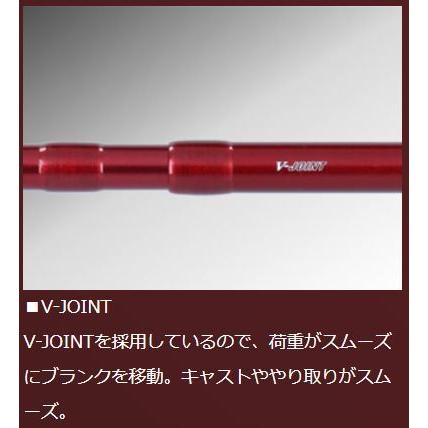DAIWA（ダイワ） 7 1/2 (セブンハーフ) 76HS / ルアー ロッド : つり具