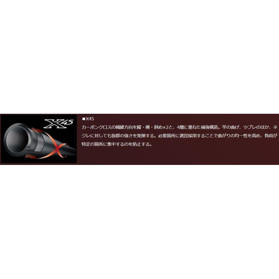 DAIWA（ダイワ） 7 1/2 (セブンハーフ) 76HS / ルアー ロッド : つり具