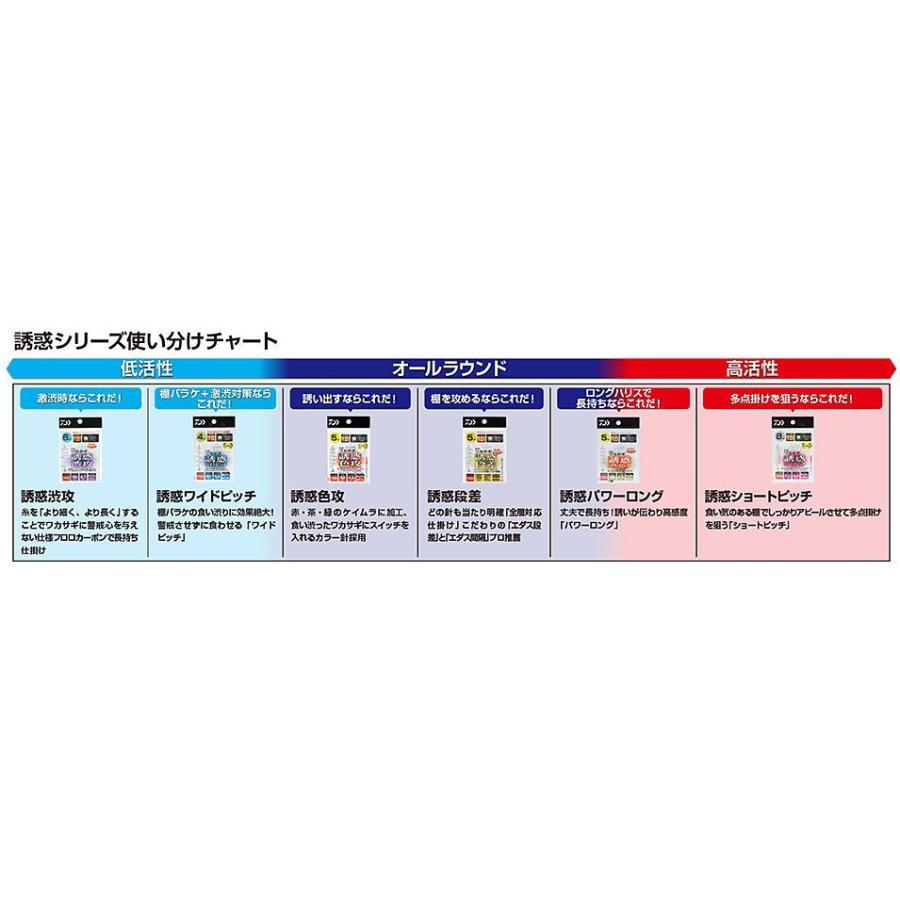 DAIWA(釣り) ダイワ クリスティア 快適 ワカサギ 仕掛け 誘惑 DAIWA(釣り) ダイワ クリスティア 快適 ワカサギ 仕掛け 誘惑
