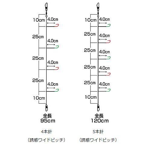 DAIWA（釣り） ダイワ クリスティア 快適 ワカサギ 仕掛け 誘惑ワイド