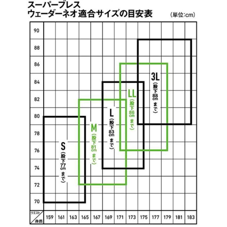 ダイワスーパーブレス ウェーダー ネオ SBW-3250R-NE（先丸）ウエスト