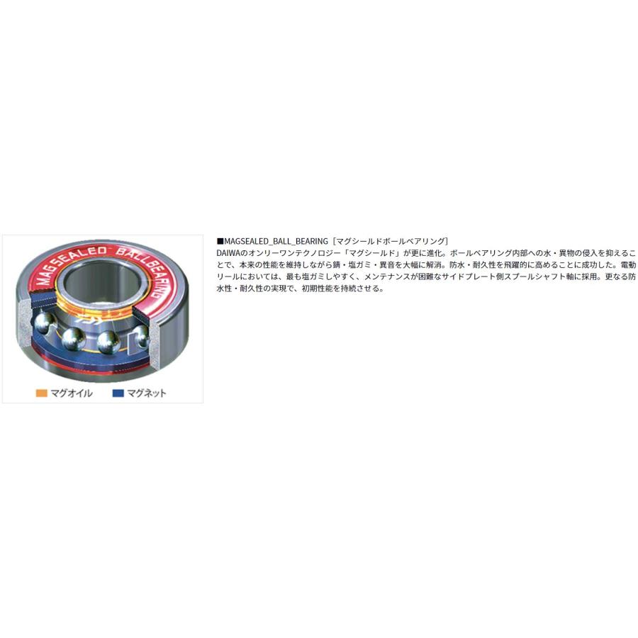 DAIWA(釣り) ダイワ シーボーグ 400J : つり具の銭屋 - 通販 DAIWA(釣り) ダイワ シーボーグ 400J : つり具の銭屋 - 通販