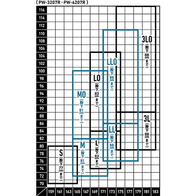DAIWA(釣り) ダイワ PW-4207R ダイワパワーウェーダー DAIWA(釣り) ダイワ PW-4207R ダイワパワーウェーダー