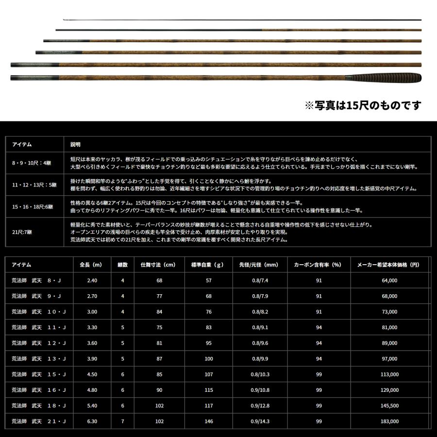 DAIWA(釣り) ダイワ へら竿 荒法師 武天 15・J 2024年モデル DAIWA(釣り) ダイワ へら竿 荒法師 武天 15・J 2024年モデル