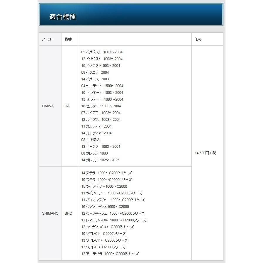 OFFICE ZPI シーファンネル SLTF39 DA−GM OFFICE ZPI シーファンネル SLTF39 DA−GM