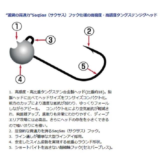 ダイワ ｔｇｓｗライトジグヘッドｓｓ１ ５ｇ ６ つり具の銭屋 通販 Paypayモール