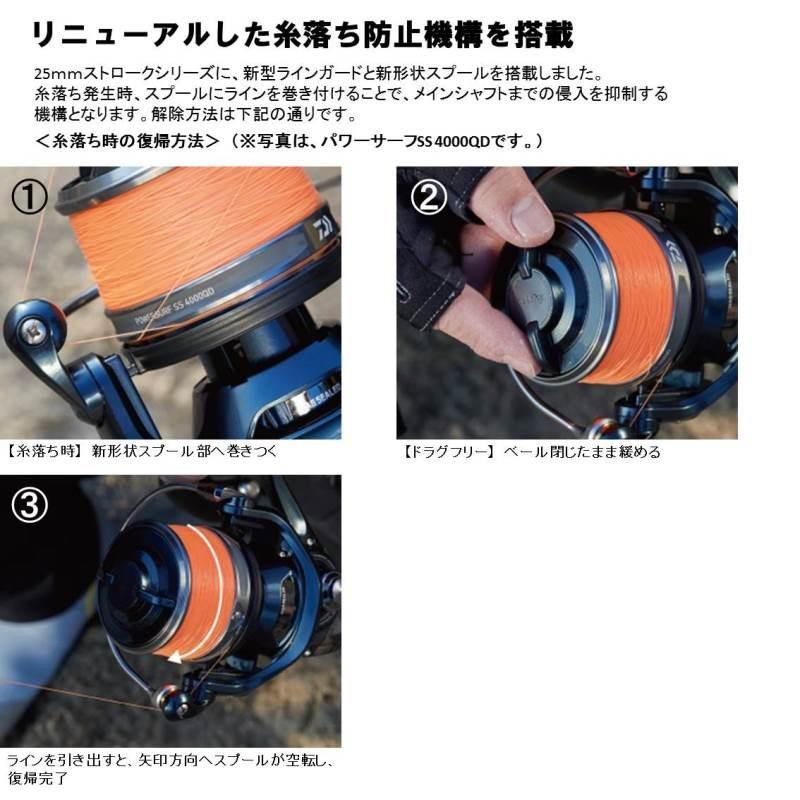 ダイワ 18 グランドサーフ 25 06PE 投げ リール 軽量 希少 DAIWA