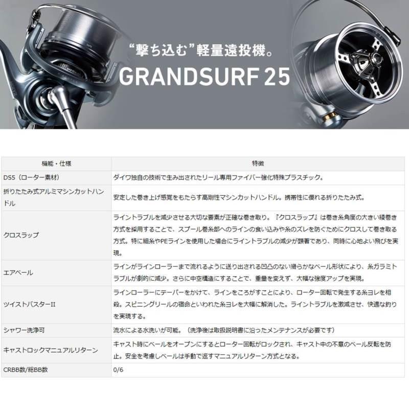 DAIWA（ダイワ） 18グランドサーフ25 15PE ／スピニングリール