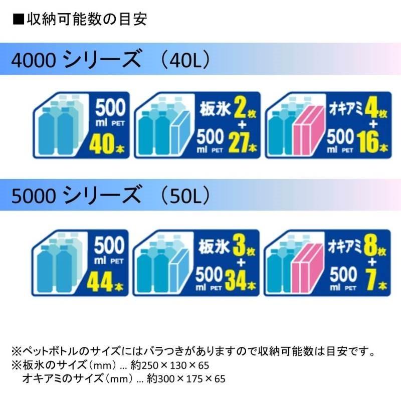 DAIWA（ダイワ） トランク大将2 SU−4000X アイスブルー 