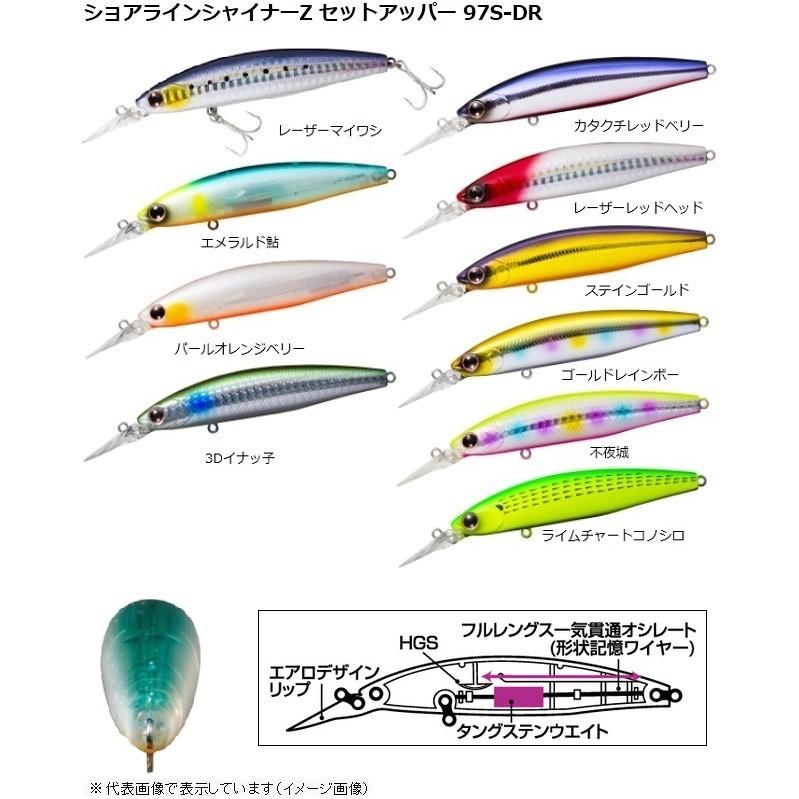 和牛さんショッパーセット♪ マジンガー Z ゼット 錦 コラボ ジェットスクランダー ボア