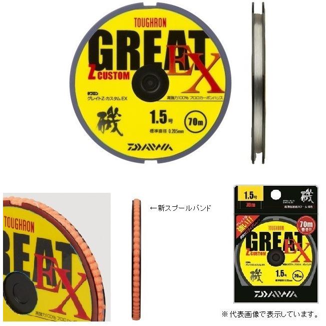 DAIWA（ダイワ） タフロングレイトZカスタムEX2．25−70