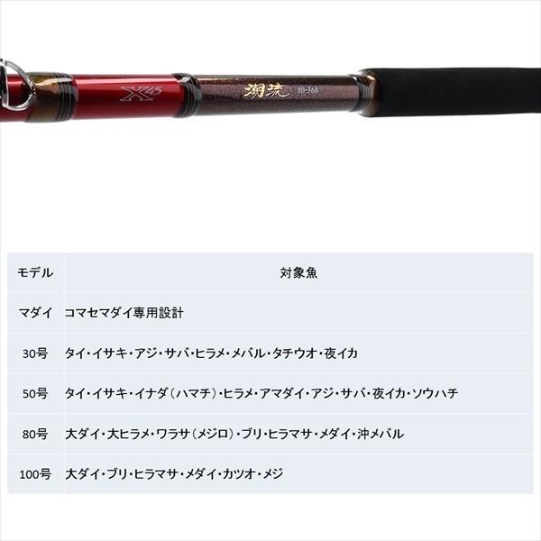 DAIWA（ダイワ） 潮流 （チョウリュウ） マダイ 270 Y : つり具の