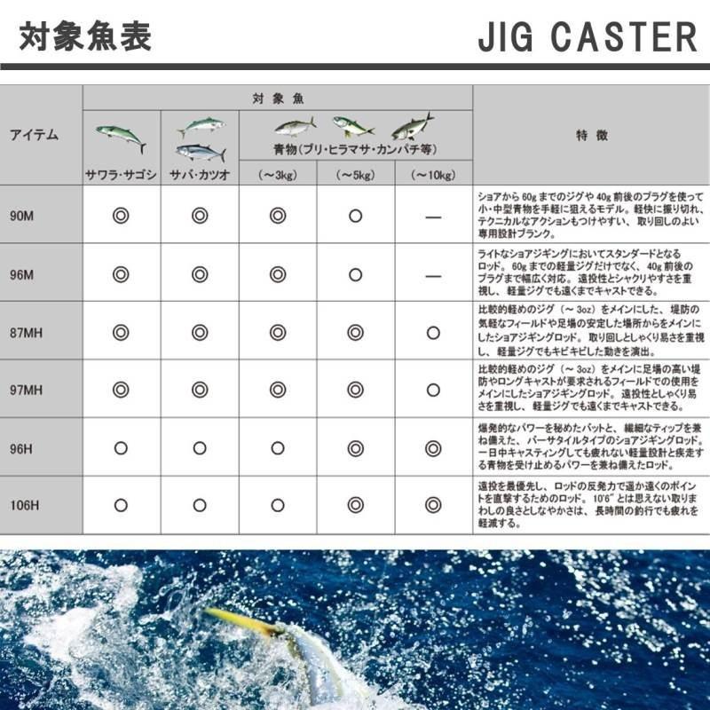 DAIWA(釣り) ダイワ ジグキャスター 106H /ショアジギ DAIWA(釣り) ダイワ ジグキャスター 106H /ショアジギ