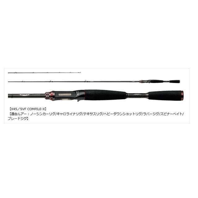 DAIWA(釣り) ダイワ スティーズ 701MHFB−SV /バス DAIWA(釣り) ダイワ スティーズ 701MHFB−SV /バス