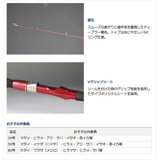 ダイワ　SEAFLEX 64 80-330 DAIWA（ダイワ） シーフレックス64 80−330 ／船竿 : つり具の