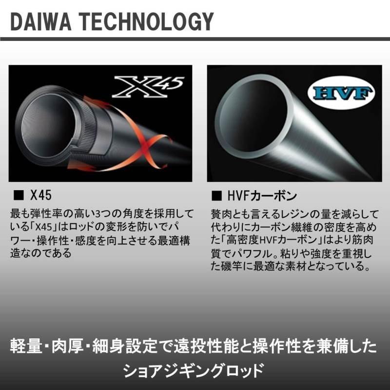DAIWA(釣り) ダイワ ジグキャスターMX 90MH DAIWA(釣り) ダイワ ジグキャスターMX 90MH