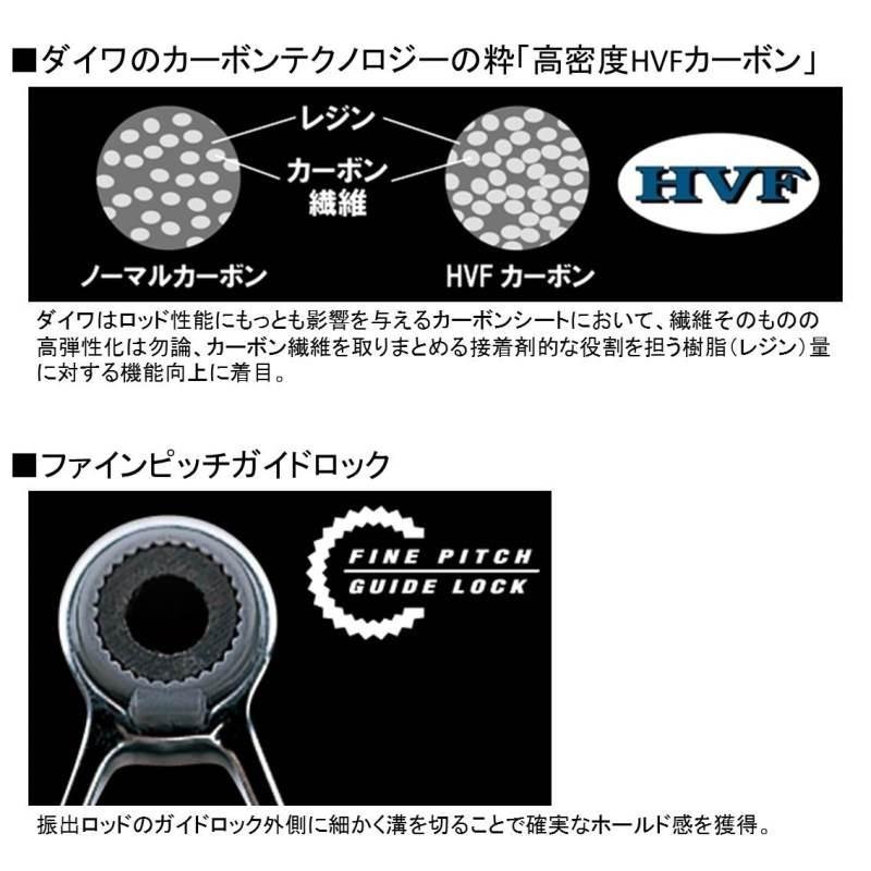 DAIWA（ダイワ） プライムサーフT 27−425・W ／投げ竿