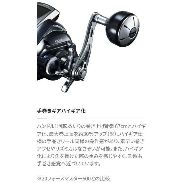 DAIWA(釣り) シマノ フォースマスター 600 : つり具の銭屋 DAIWA(釣り) シマノ フォースマスター 600 : つり具の銭屋