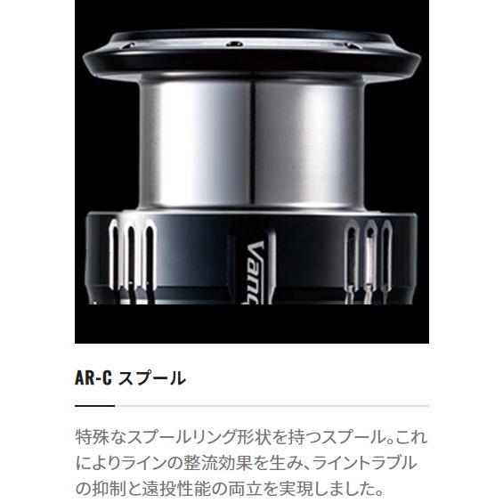 シマノ 23 ヴァンキッシュ C3000MHG : つり具の銭屋 - 通販 シマノ 23 ヴァンキッシュ C3000MHG : つり具の銭屋 - 通販