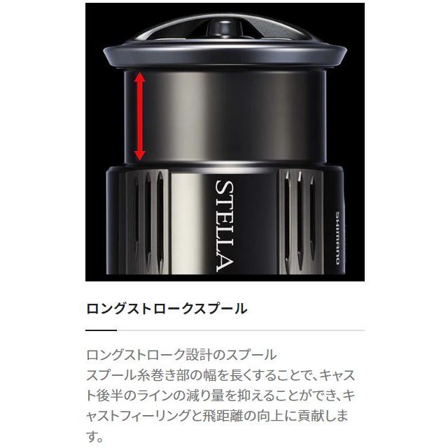シマノ 23 ヴァンキッシュ C3000MHG : つり具の銭屋 - 通販 シマノ 23 ヴァンキッシュ C3000MHG : つり具の銭屋 - 通販