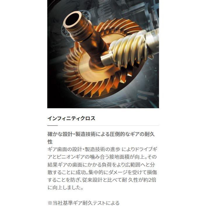 シマノ 23 ヴァンキッシュ C3000XG : つり具の銭屋 - 通販 シマノ 23 ヴァンキッシュ C3000XG : つり具の銭屋 - 通販