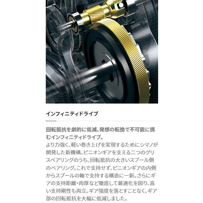 シマノ 23 カルカッタコンクエストMD 301XGLH : つり具の銭屋 シマノ 23 カルカッタコンクエストMD 301XGLH : つり具の銭屋