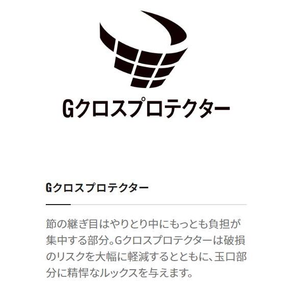 シマノ 鮎竿 リミテッド プロ VS 85【2023年新製品】 : つり具の シマノ 鮎竿 リミテッド プロ VS 85【2023年新製品】 : つり具の