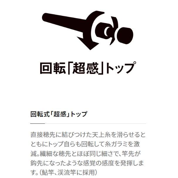 シマノ 鮎竿 リミテッド プロ VS 90【2023年新製品】 : つり具の シマノ 鮎竿 リミテッド プロ VS 90【2023年新製品】 : つり具の