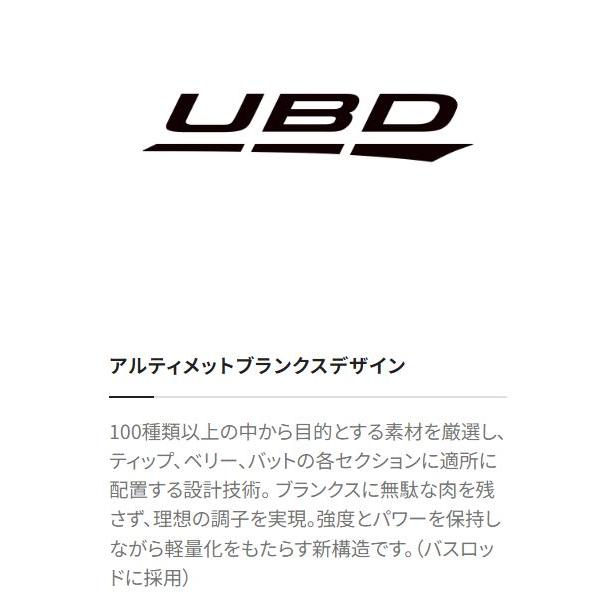 シマノ ディスラプション BIG BAIT C78-XXXX : つり具の銭屋 シマノ ディスラプション BIG BAIT C78-XXXX : つり具の銭屋