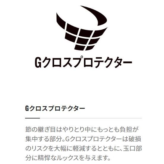 シマノ 鮎竿 プロセレクト RS 85【2023年新製品】｜zeniya-tsurigu｜04