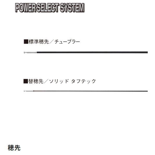 シマノ 鮎竿 ナイアード 75【2023年新製品】 : つり具の銭屋 シマノ 鮎竿 ナイアード 75【2023年新製品】 : つり具の銭屋