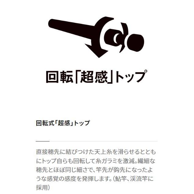 シマノ 渓流竿 翠弧(すいこ) H61 : つり具の銭屋 - 通販 - Yahoo シマノ 渓流竿 翠弧(すいこ) H61 : つり具の銭屋 - 通販 - Yahoo