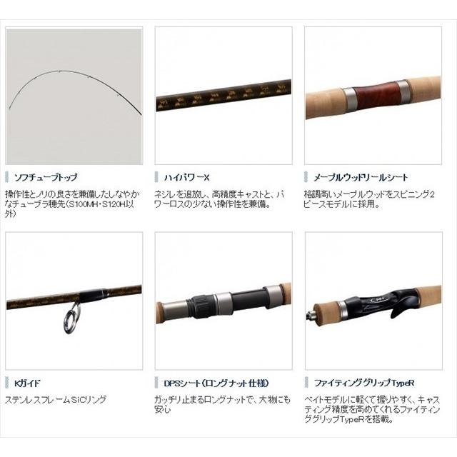 シマノ（SHIMANO） カーディフ NX S60UL : つり具の銭屋 - 通販