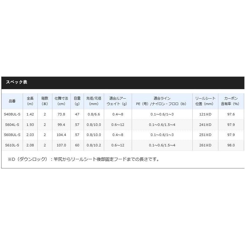 シマノ シマノ ソアレ CI4+ アジング S408ULS シマノ シマノ ソアレ CI4+ アジング S408ULS