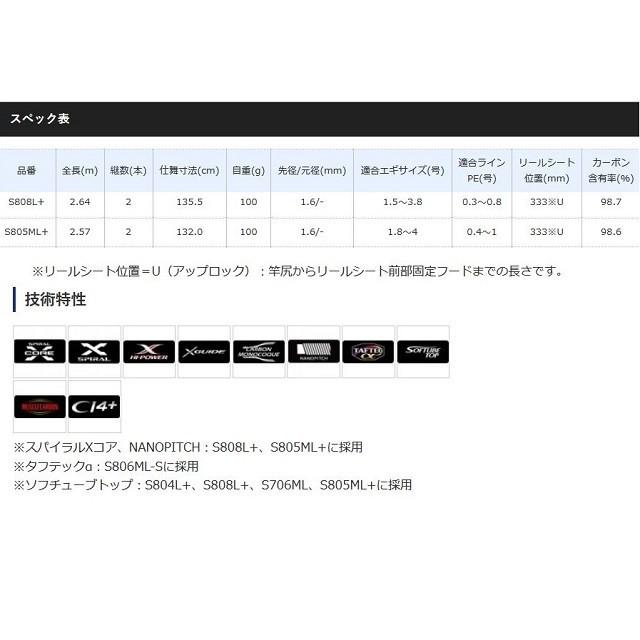 シマノ シマノ Sephia XTUNE（セフィアエクスチュ