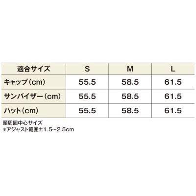 シマノ（SHIMANO） 帽子 リミテッドプロ ゴアテックス レイン キャップ