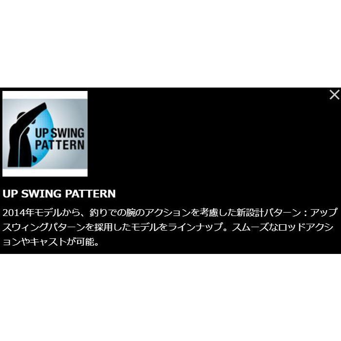 シマノ（SHIMANO） フルジップシャツLIMITED PRO(長袖) SH-011S M/L/XL
