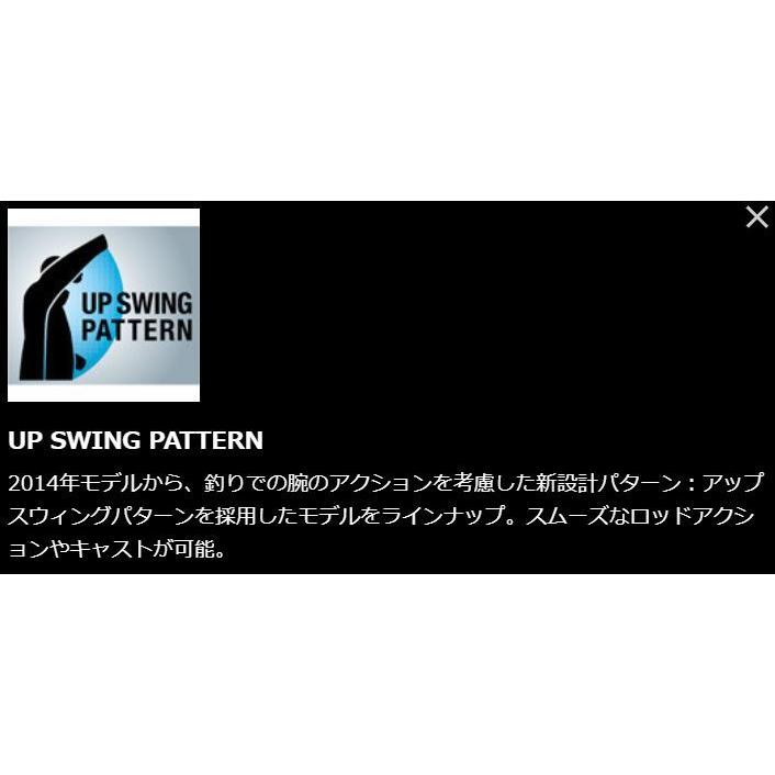 シマノ（SHIMANO） フルジップシャツLIMITED PRO(半袖) SH-012S 2XL 鮎