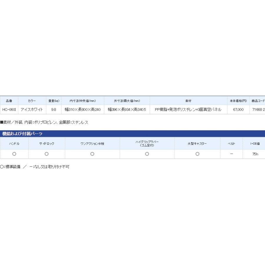 シマノ クーラーボックス スペーザ ホエール リミテッド 600 HC シマノ クーラーボックス スペーザ ホエール リミテッド 600 HC