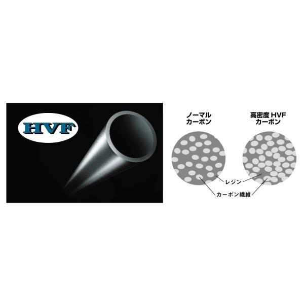 DAIWA（ダイワ） マッドドラゴン ユーロスタイル 3.5-362 /カープ