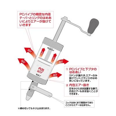 DAIWA（釣り） ダイワ プロフェッショナル ウドンメーカー