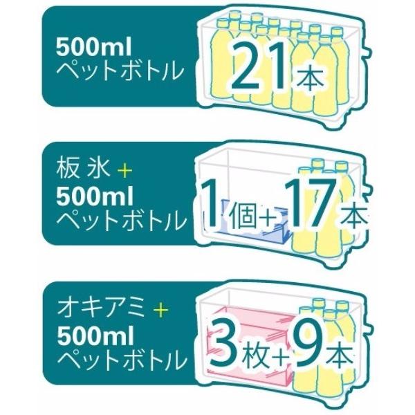 シマノ クーラーボックス スペーザ リミテッド 250 HC-025M シマノ クーラーボックス スペーザ リミテッド 250 HC-025M