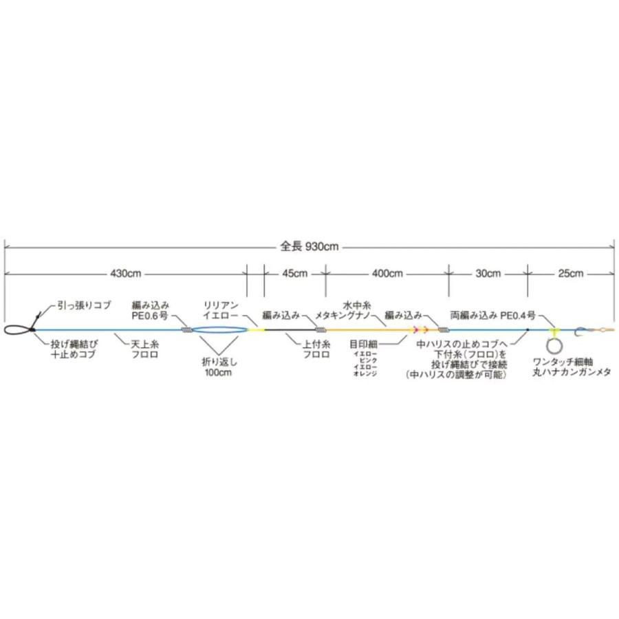 シマノ 鮎 ライン メタキングナノ 完全仕掛け バリュープライス PJ-AJ1V / METAKING 糸 : つり具の銭屋 - 通販 - Yahoo!ショッピング シマノ 鮎 ライン メタキングナノ 完全仕掛け バリュープライス PJ-AJ1V / METAKING 糸 : つり具の銭屋 - 通販 - Yahoo!ショッピング