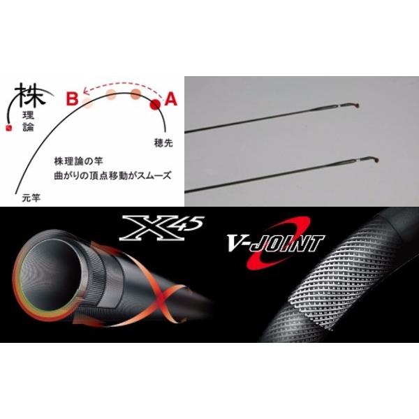 ダイワ 聖 8尺 /Daiwa ひじり へら竿 :875653:つり具の銭屋 - 通販 ダイワ 聖 8尺 /Daiwa ひじり へら竿 :875653:つり具の銭屋 - 通販