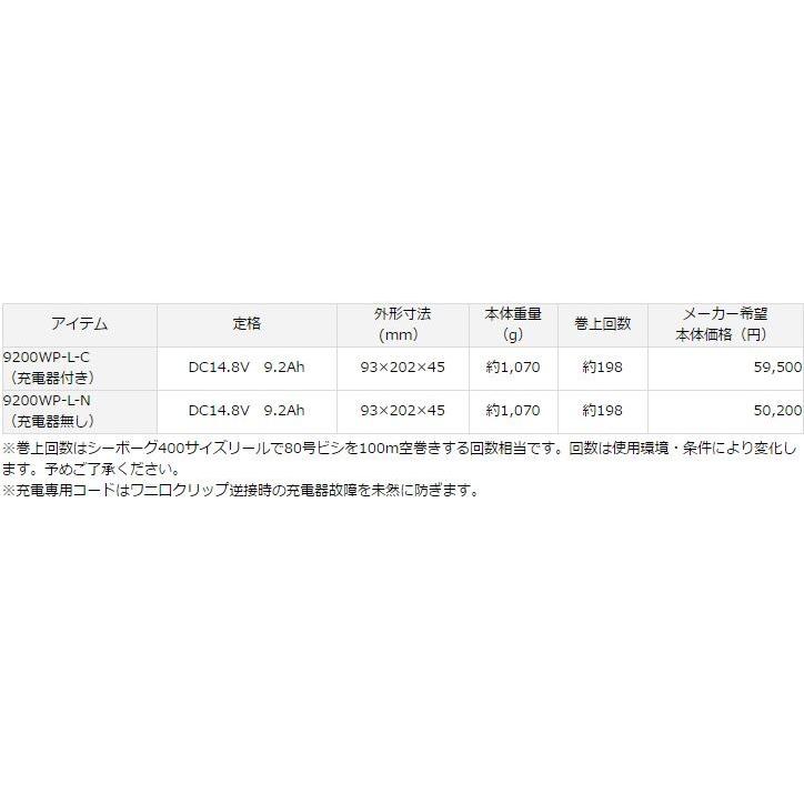 DAIWA（ダイワ） バッテリー スーパーリチウム 9200WP-L-C（充電器付き