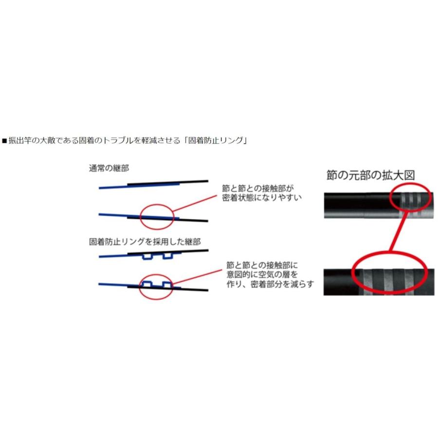 リバティクラブ万能小継硬調62　ダイワ 楽天市場】ダイワ／DAIWA リバティクラブ 万能小継 硬調62・Q